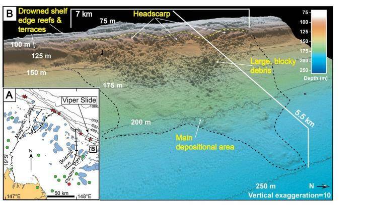 Landslide and tsunami simulations on the Great Barrier Reef. Photo: Jody Webster, Sydney University